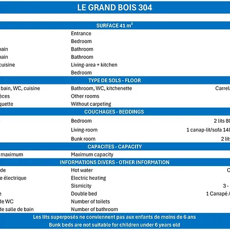 Confortable 2 Pieces Cabine, Skis Aux Pieds, Proche Commerces - Fr-1-182a-10 *