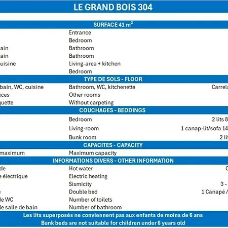 Appartement Confortable 2 Pieces Cabine, Skis Aux Pieds, Proche Commerces - Fr-1-182a-10