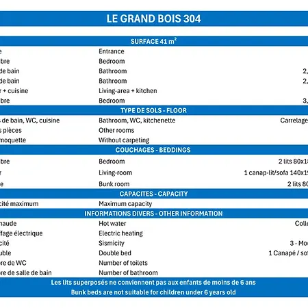 Confortable 2 Pieces Cabine, Skis Aux Pieds, Proche Commerces - Fr-1-182a-10 Appartement *